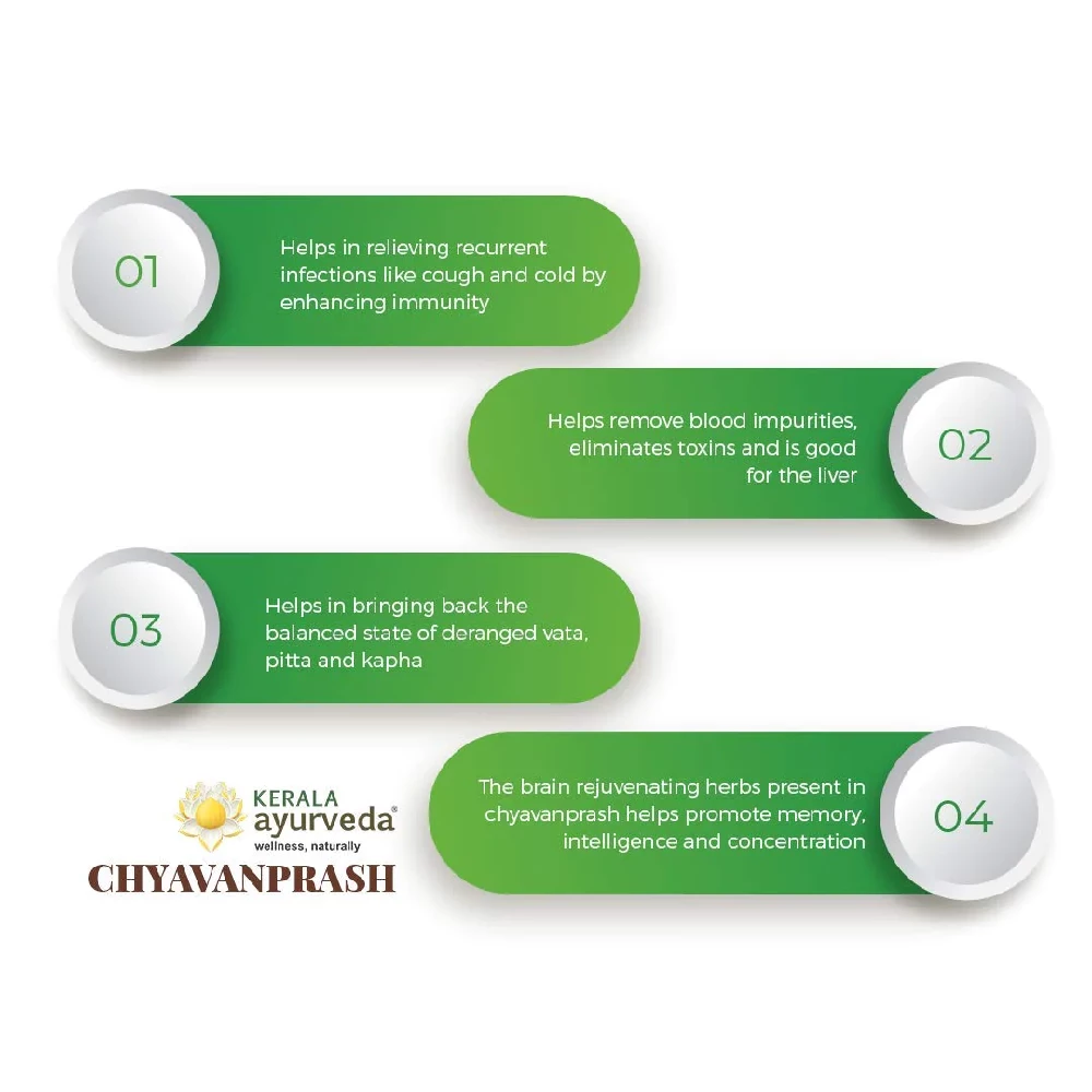 Kerala Ayurveda Chyavanprash, 500 g-4.webp
